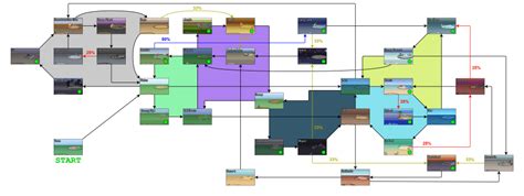 pokerogue area map.